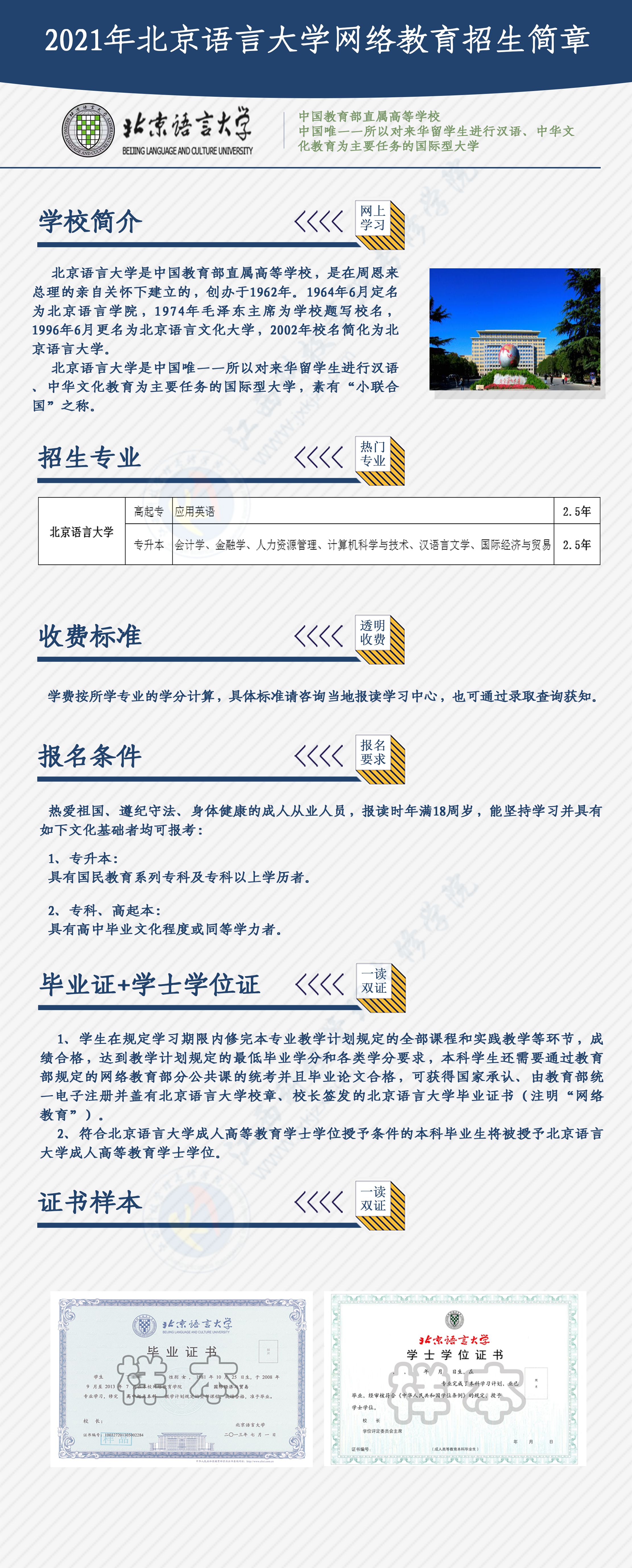 北京语言大学2021年秋季网络教育招生简章