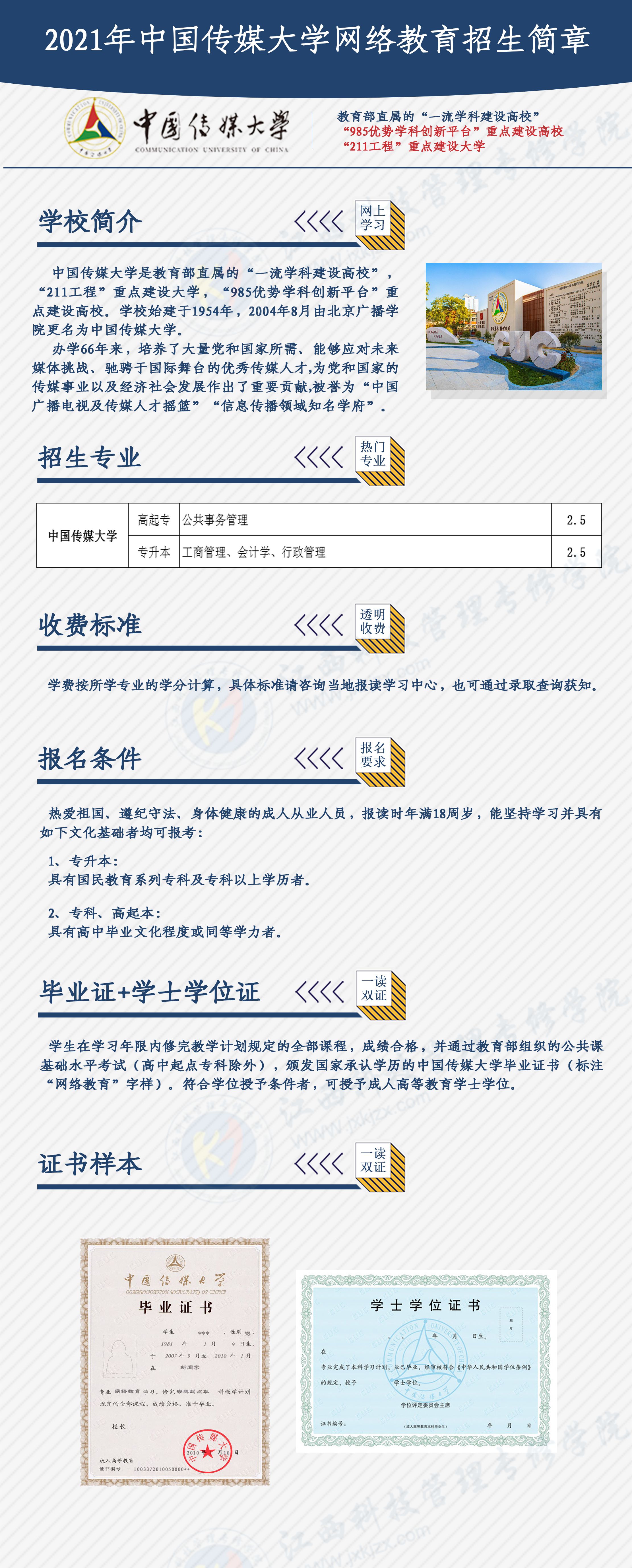 中国传媒大学2021年网络教育招生简章