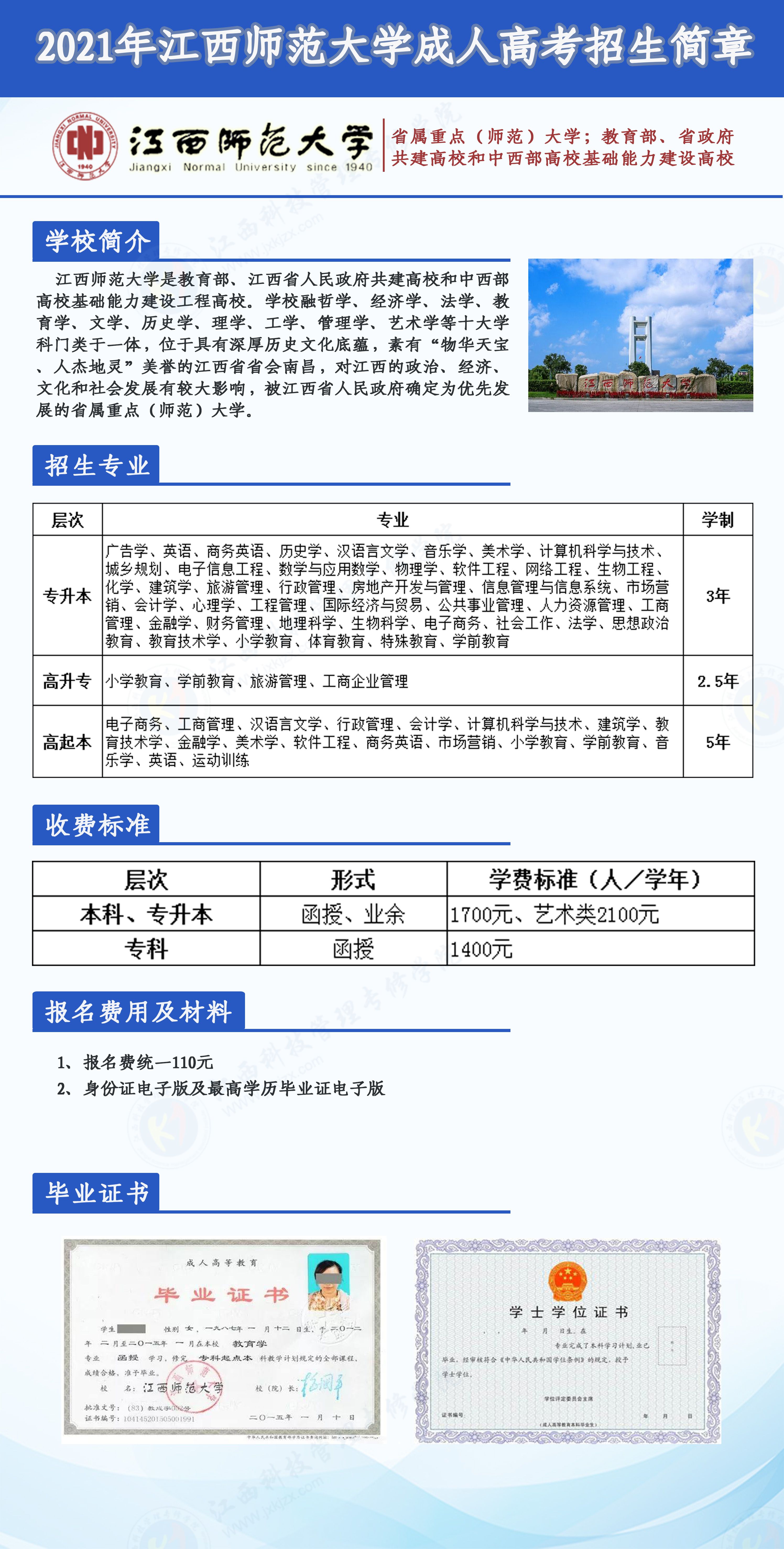 江西师范大学2021年成人高考招生简章