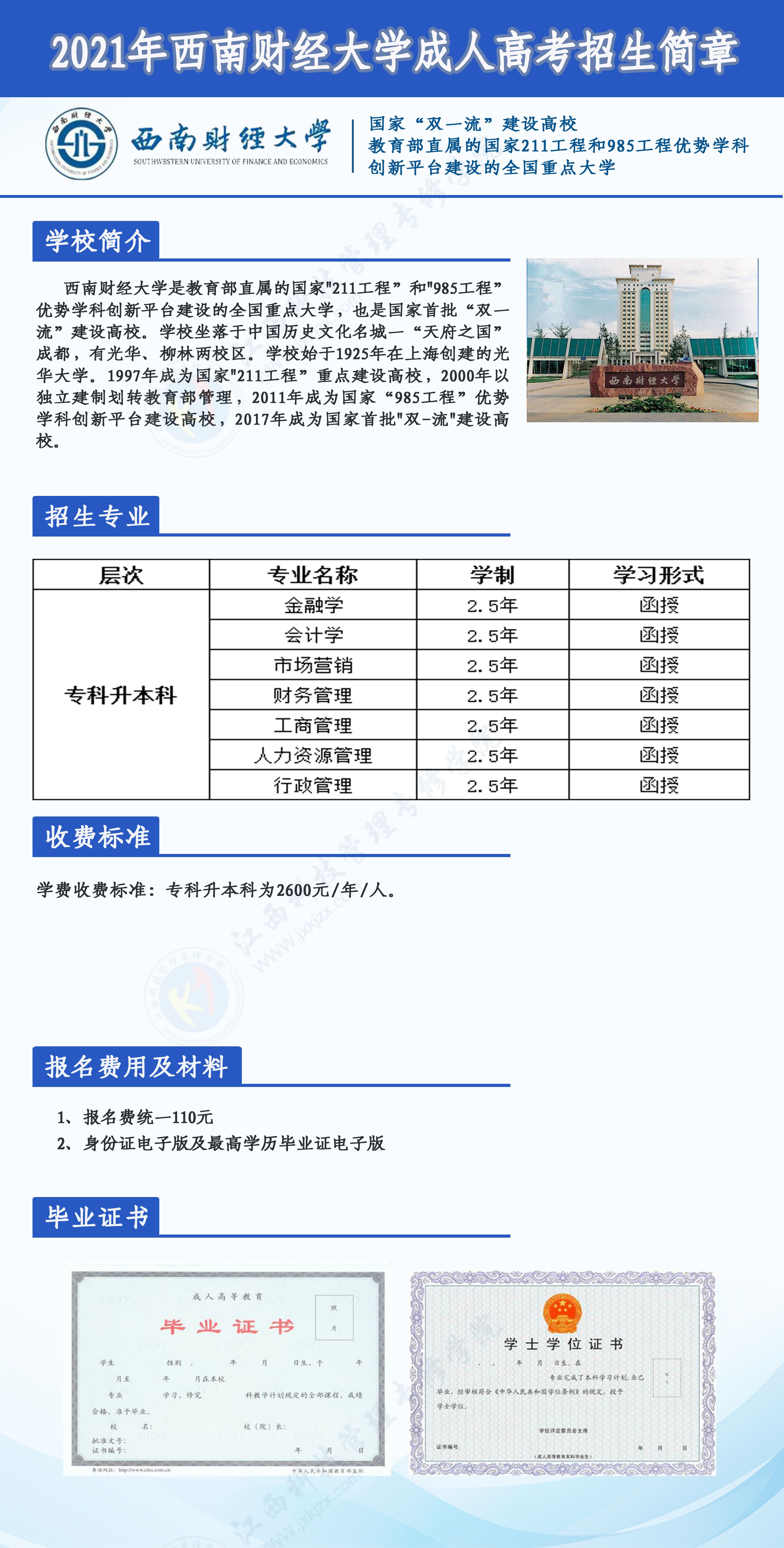 西南财经大学2021年成人高考招生简章